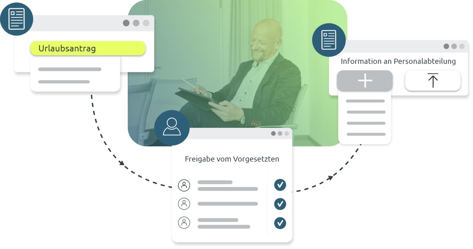 Dms Dokumentenmanagement System Einfach Erkl Rt D Velop