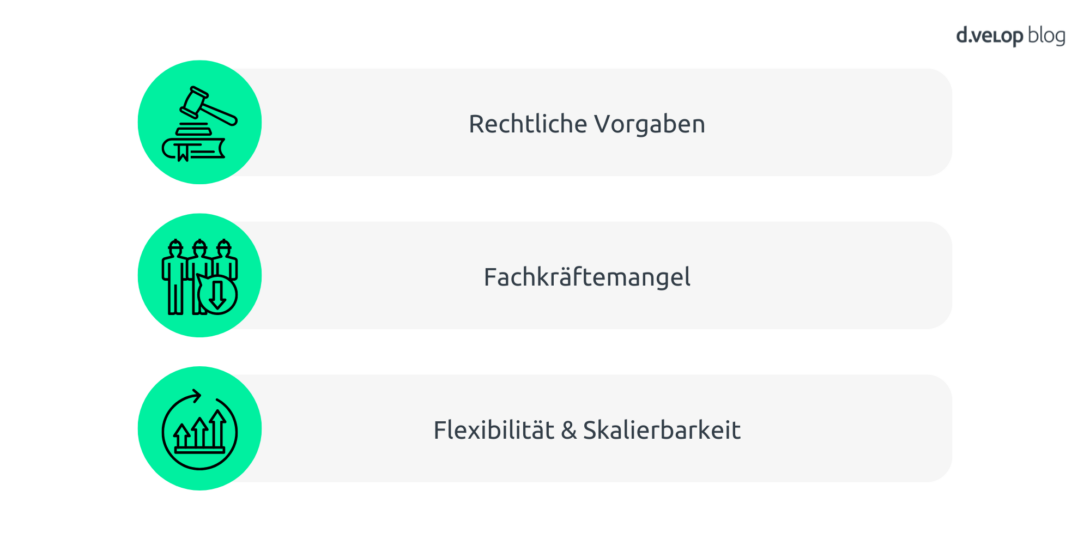 Infografik zeigt Häufige Treiber von unternehmensinternen Prozessen