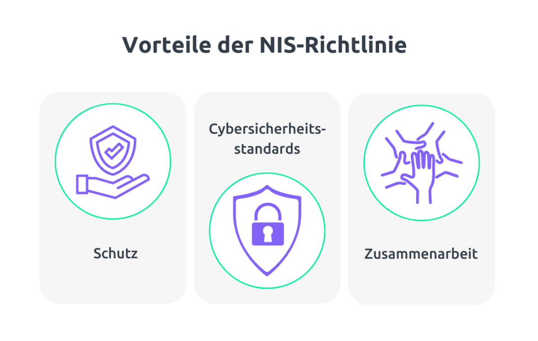 Die Vorteile der NIS-2-Richtlinie in einer Infografik dargestellt.