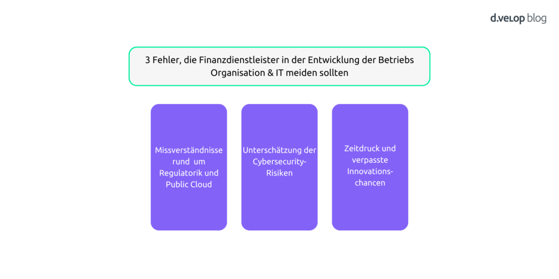 Infografik, die 3 Fehler von Finanzdienstleistern abbildet