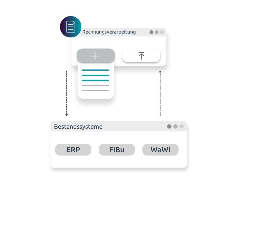 Infografik zeigt schematisch, wie man eine Rechnung verwalten kann