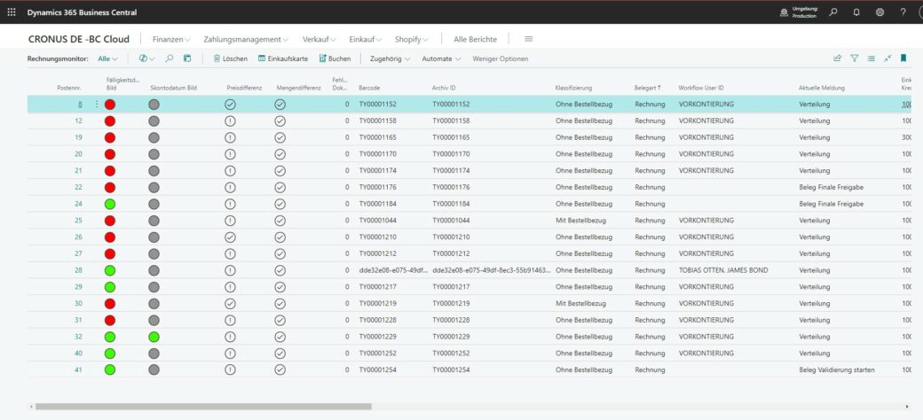 microsoft-dynamics-business-central-geschaeftsprozesse-digital