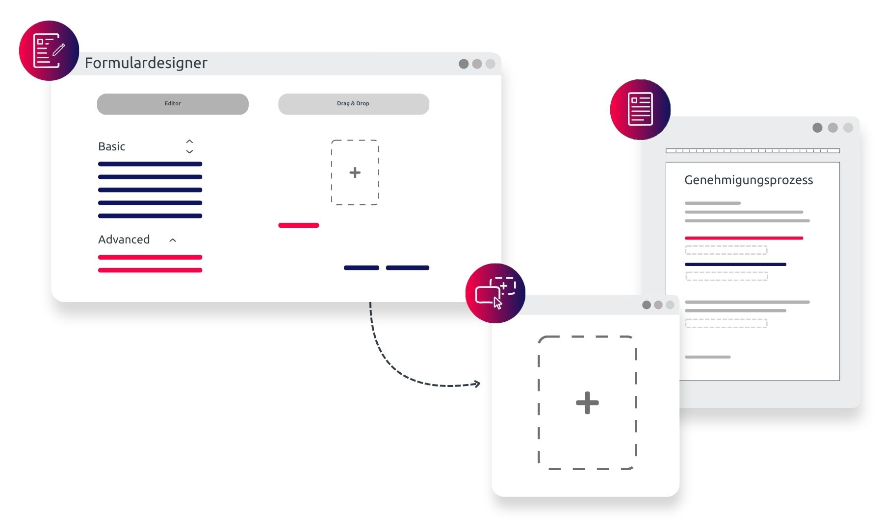 Infografik, die zeigt, wie man mit einem Formulardesigner die Prozessdigitalisierung gestaltet.